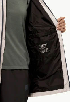 Mainkai Long Jkt W-Jack Wolfskin Outlet